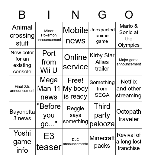 January 2018 Nintendo direct Bingo Card