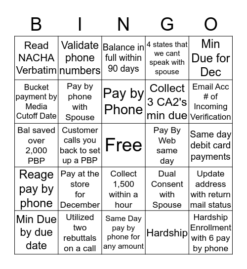 The Bingo Game  Bingo Card