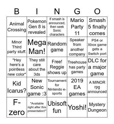 Nintendo E3 2018 (why not) Bingo Card