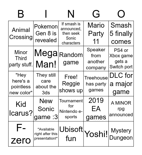 Nintendo E3 2018 (why not) Bingo Card