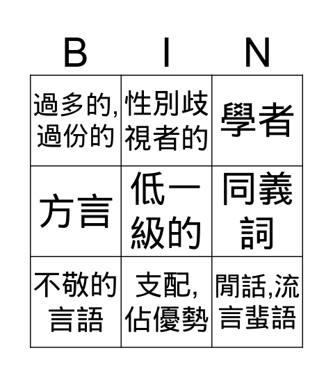 vocabulary quiz 1 Bingo Card