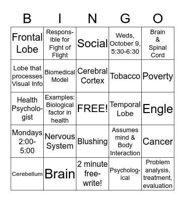 Nervous System Bingo Card