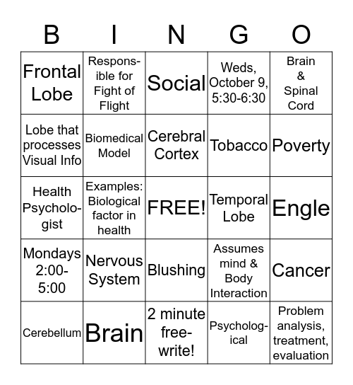 Nervous System Bingo Card