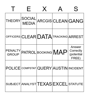TXLEAN BINGO! Bingo Card