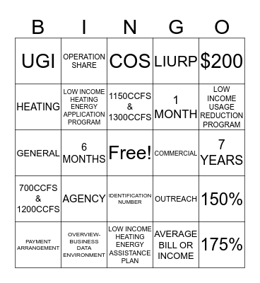 CUSTOMER OUTREACH Bingo Card