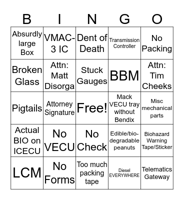 EDR MODULE CHECK IN BINGO Card