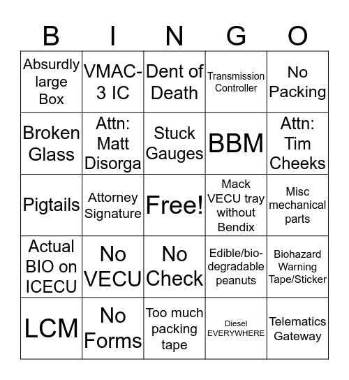 EDR MODULE CHECK IN BINGO Card