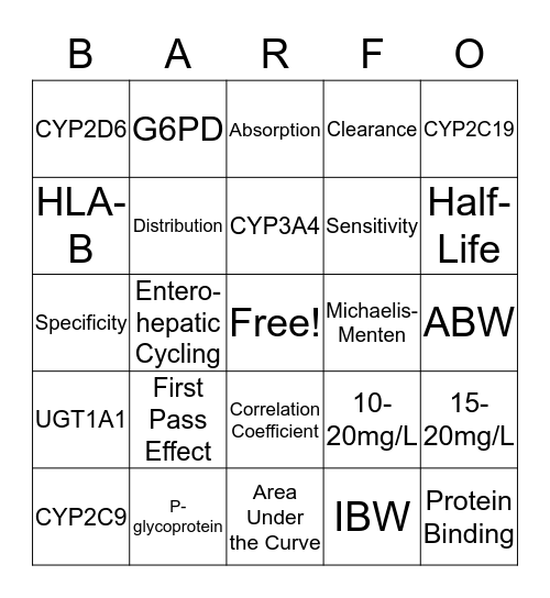 BARFO! Bingo Card