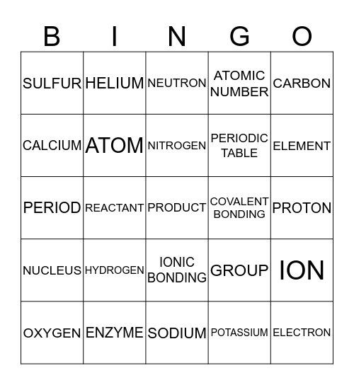 YEAR 9 CHEMISTRY Bingo Card