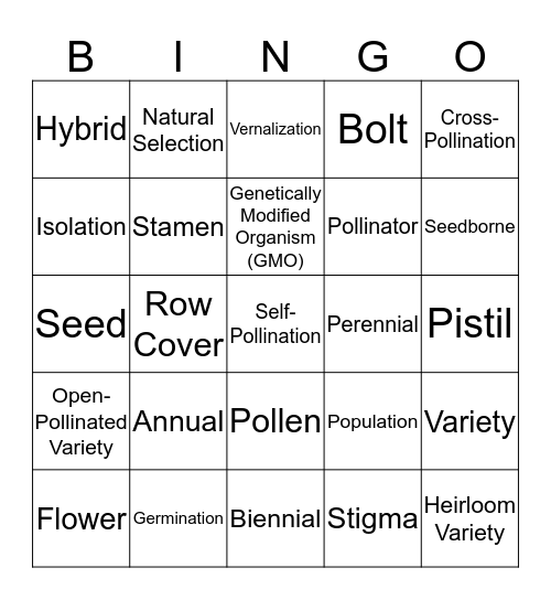 Seed & Gardening Terms to Know Bingo Card