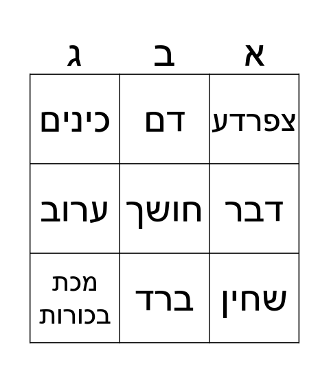 עשר המכות Bingo Card