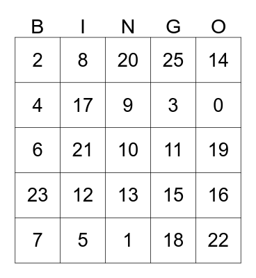 Subtraction Facts Bingo Card