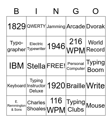 History of Typing Bingo Card