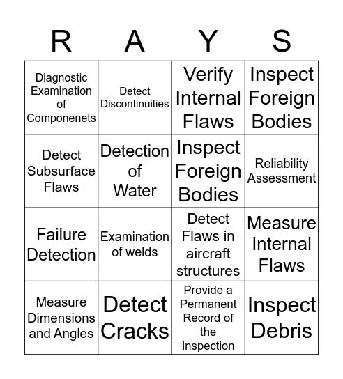 Uses of Radio-graphic Inspection Bingo Card