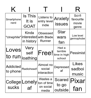 Ritik Bingo Card