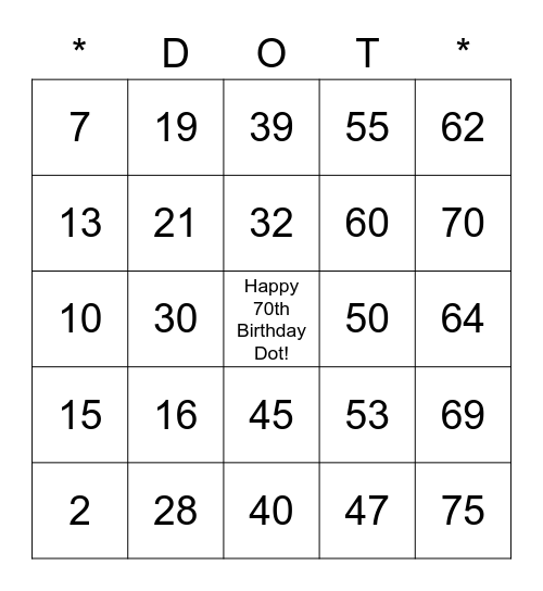 Happy Birthday!! Bingo Card