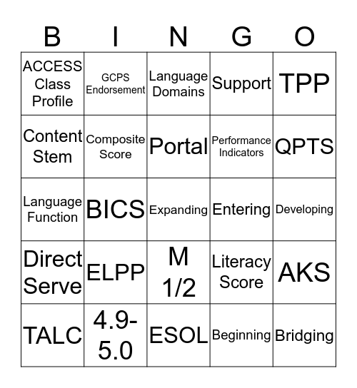 ESOL- LEARNING TO SPEAK THE SAME LANGUAGE Bingo Card