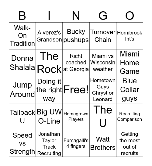 Orange Bowl Bingo Card