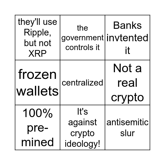 XRP FUD BINGO Card