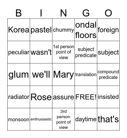 Goodbye, 382 Shin Dang Dong  Bingo Card