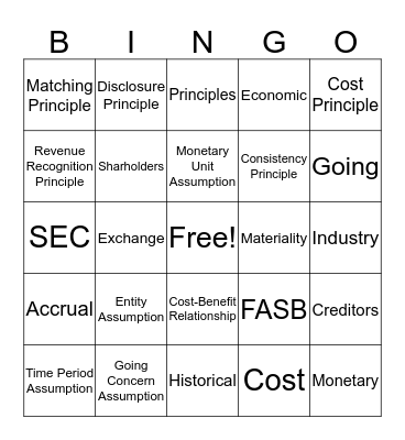 US GAAP Bingo Card