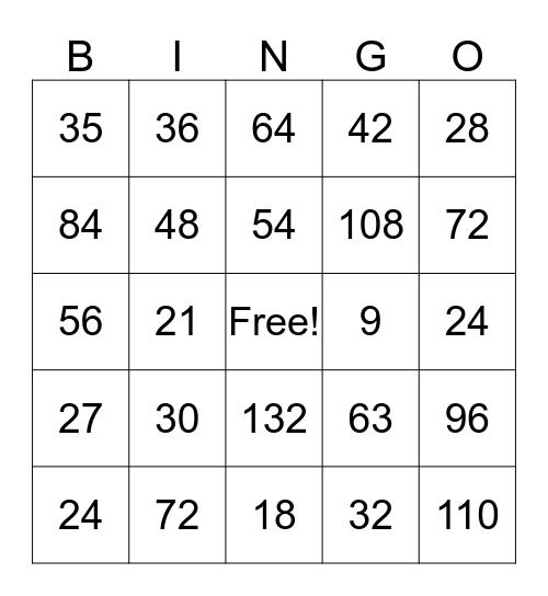 Multiplication Facts Bingo Card