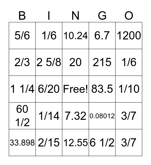 Fraction  & Decimal Operation Review Bingo Card