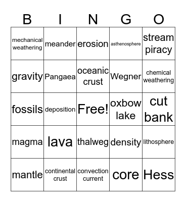 Earth Science Bingo Card