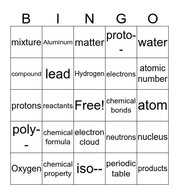 Elements, Compounds, and Reactions Bingo Card