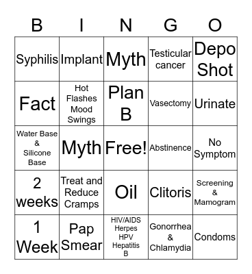 Planned Parenthood BINGO  Bingo Card
