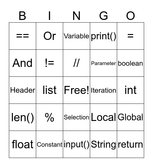 Python Semester 1 Review Bingo Card