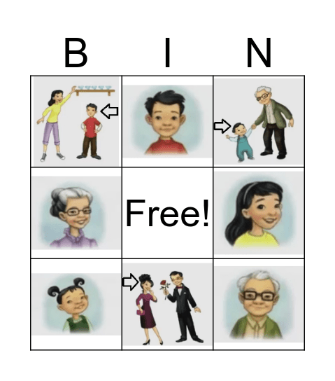 My family Bingo Card