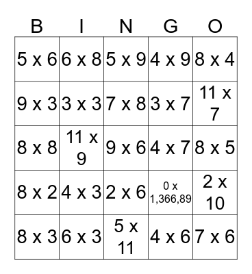 Multiplication Bingo Card