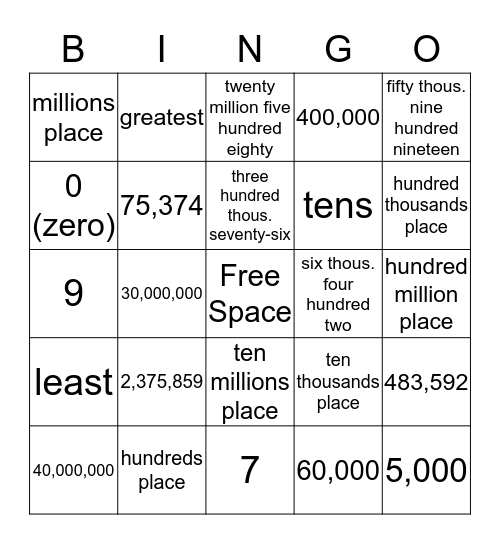 Module 1 Bingo Card