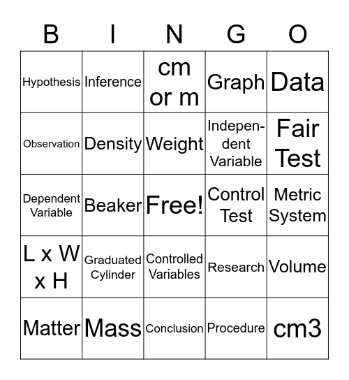 Scientific Method & Measurement Bingo Card