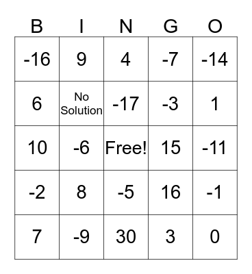 Algebra Review Bingo Card