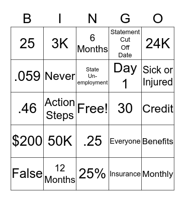 Debt Protection Bingo! Bingo Card