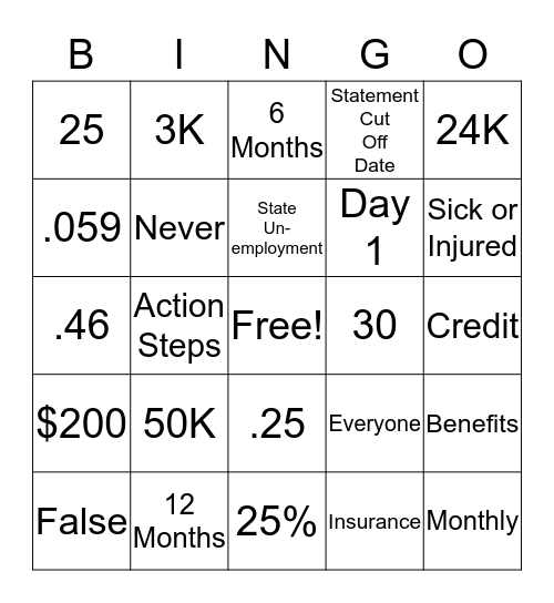 Debt Protection Bingo! Bingo Card