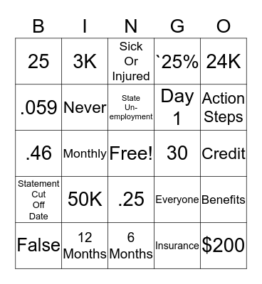 Debt Protection Bingo! Bingo Card