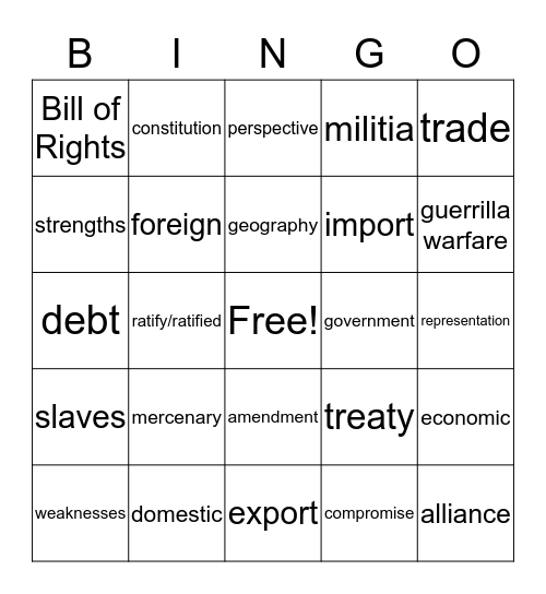 Post Revolutionary War  Bingo Card