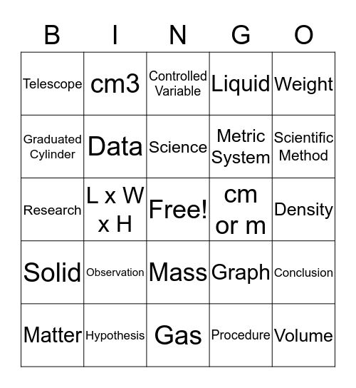 Scientific Method & Measurement Bingo Card