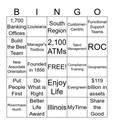 Regions Bingo - Round 5 Bingo Card