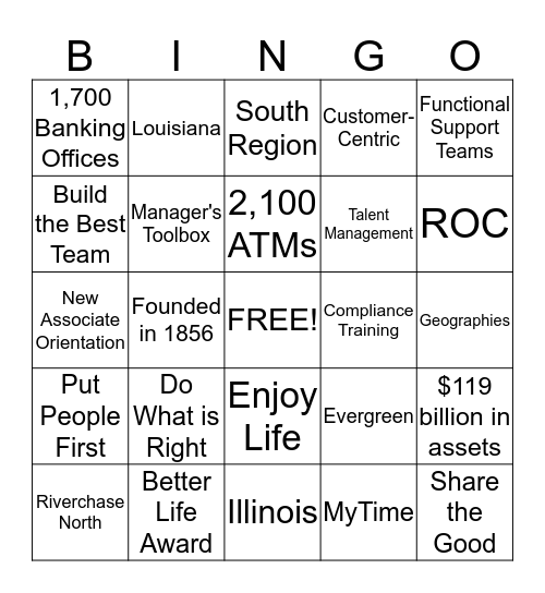 Regions Bingo - Round 5 Bingo Card