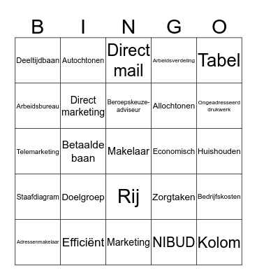 Economie  Bingo Card
