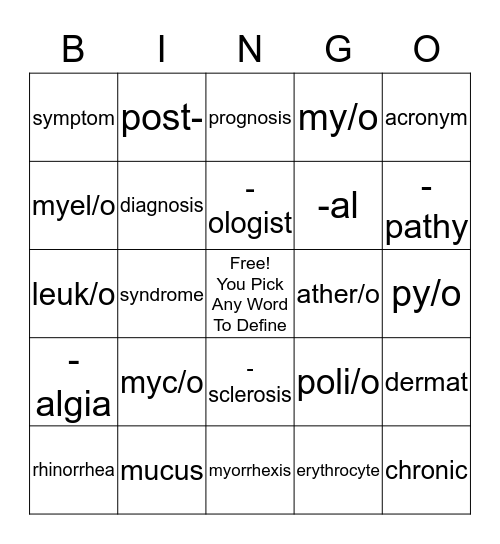 Medical Terminology Bingo Card