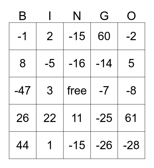 Adding and Subtracting Integers Bingo Card