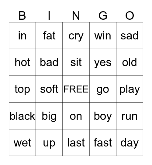 Beginning Antonym  Bingo  Bingo Card