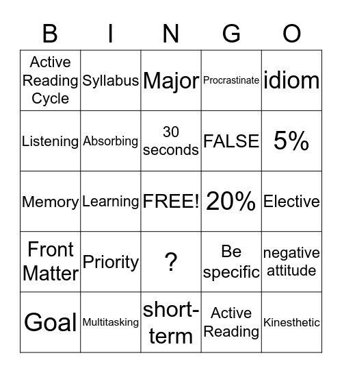 ACAD 1100--TEST 1 REVIEW BINGO_2 Bingo Card
