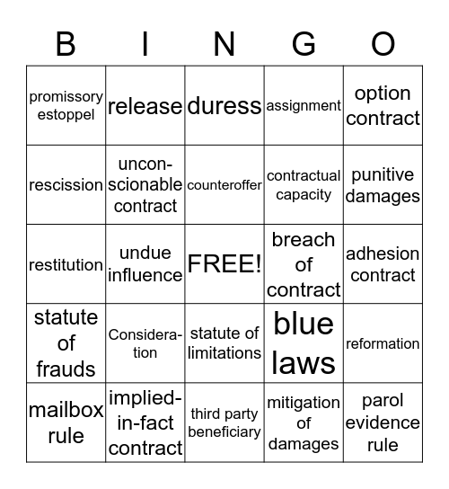 Business Law - Unit 2 Bingo Card