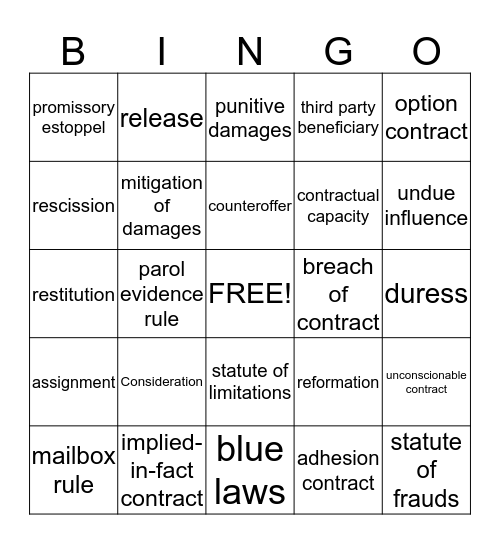 Business Law - Unit 2 Bingo Card